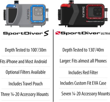 Підводний бокс для відео та фотозанурення SeaLife SportDiver Ultra зі смартфонами (без підсвічування)