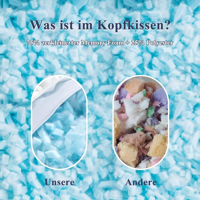 Подушка BedStory з піни з ефектом пам&39яті, регульована по висоті 40x80, подушка з подрібненої піни з ефектом пам&39яті, сертифікована Oeko-Tex подушка для підтримки шиї для сну на спині та боці, чохол, який можна прати, комплект з 2 шт.