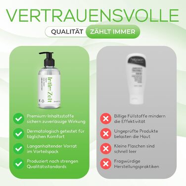 Гель-лубрикант IntimZeit 250 мл водний, гіпоалергенний