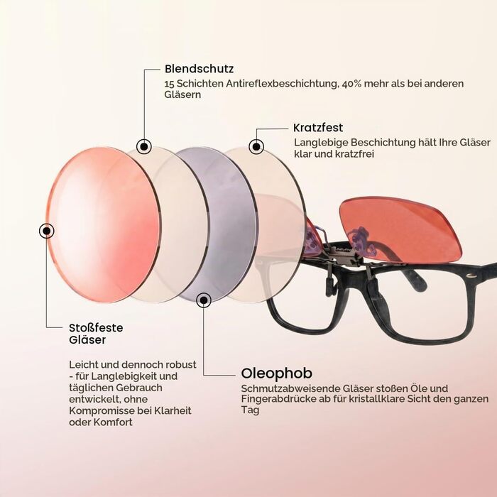 Окуляри-кліпси BRADDELL OPTICS з фільтром від мігрені (FL-41 рожеві та FL-60 коричневі) при фотофобії, LED-освітленні та роботі за комп'ютером