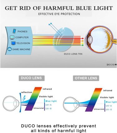 Лінзи, що блокують синє світло DUCO з надсвітловою оправою прозора лінза проти втоми очей, кращий сон 306, світло-блакитний
