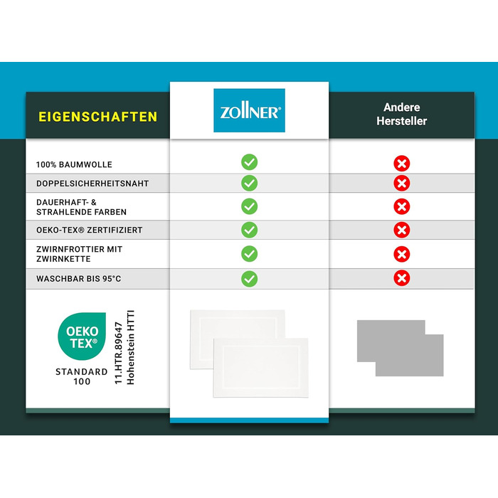Комплект із 2 килимків для ванної 50x80 см - надзвичайно поглинаючі та м&39які килимки для ванної білого кольору - з глибокими смужками та тканим каркасом - бавовна - готельна якість 2 килимки для ванної білі