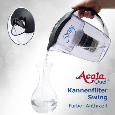 Фільтр для води AcalaQuell Swing антрацит Фільтр для води з активованим вугіллям Найвища продуктивність фільтра - багатошаровий Без BPA та BPB ReNaWa - Технологія Створює смачну, заспокійливу воду