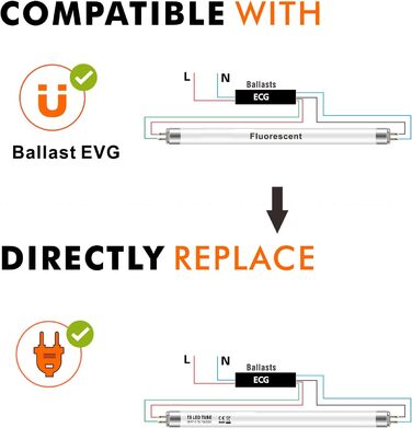 Світлодіодна трубка IHYCTV T5, 549мм, заміна на люмінесцентні лампи, F14T5, 12W, 1550lm, 3000K, 830, теплий білий, цоколь G5, робота з відповідним ЕПРА, 140 градусів, без відблисків
