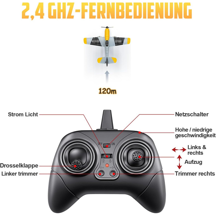 Канальний радіокерований літак BF-109, літак на дистанційному управлінні, готовий до польоту, 2,4 ГГц 6-осьовий гіроскопічний стабілізатор, легкий в управлінні для дітей та початківців, 3-канальний сірий, 39S WORK 3-