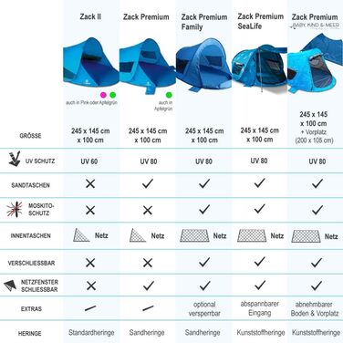 Намет-пляжний намет outdoorer Pop-up Zack Premium - що вкладається з захистом від сонця UV 80, пляжний, вітрозахисний, синій