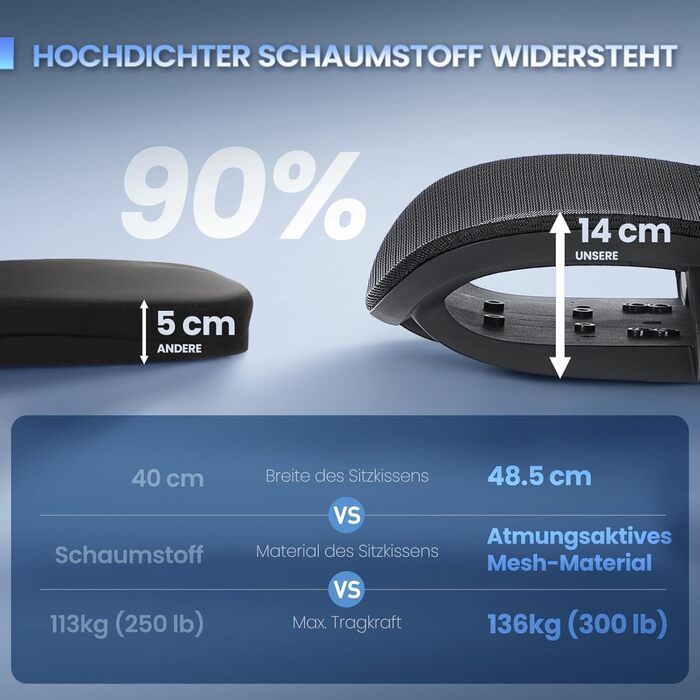 Ергономічне офісне крісло COLAMY Робоче крісло з подушкою сидіння у формі сідла для оптимального зняття тиску, дихаюче, 3D-підлокітники, підголівник, офіс/домашній офіс/кабінет, чорне Black-02
