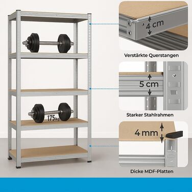 Надміцний стелаж RODO, комплект з 2 шт., підвальний стелаж, стелаж для зберігання, 40 x 90 x 180 см, стелаж зі сталевою рамою, вантажопідйомність до 875 кг кожен, 5 регульованих полиць, сріблястий