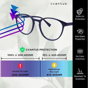 Окуляри для читання Cvantus Premium Якість окулярів за рецептом - виготовлено оптиками Блокатор синього світла та ультрафіолету, антивідблиск, антистатичний Чорні круглі окуляри для читання для чоловіків і жінок чорні 1.0 діоптрії