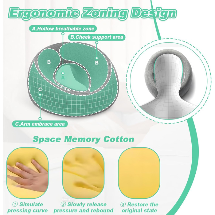 Масажна подушка з отвором для голови, масажний підголівник для ліжка, масажна подушка-колиска для обличчя, U-подібна подушка для обличчя з піни з пам&39яттю форми, подушка з повітропроникним отвором для столів, спа-салонів, салонів, масажних ліжок