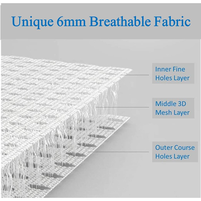 Стороннє, повністю дихаюче гніздо, преміальний захист товщиною 6 мм, відповідає британським стандартам безпеки BS EN-16780, повітропроникна 3D-сітчаста тканина, лімітована серія (Dino), різнокольорове, 4-