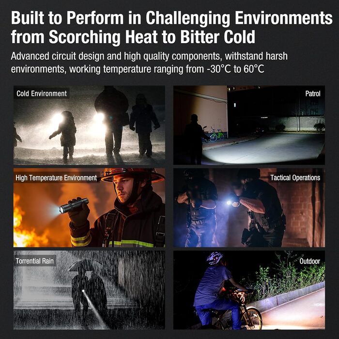 Тактичний ліхтарик Klarus XT11GT Pro Ultimate Control з двома перемикачами, яскравістю 3300 люмен, дальністю променя 380 метрів, водонепроникністю IPX8 для кемпінгу, походів та надзвичайних ситуацій