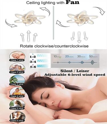 Стельовий вентилятор Bossen з підсвічуванням, 67см, 70Вт тихий сучасний світлодіодний стельовий вентилятор з пультом дистанційного