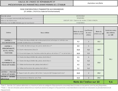 Акумуляторний пилосос Rowenta RH6878 X-Pert 6.60 ANIMAL Штанга та ручний пилосос Час роботи 45 хв Світлодіодна насадка Знімний аку