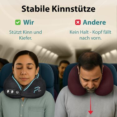Зручна подушка для шиї FLOWZOOM для літака та автомобіля - Регульована подушка для шиї з піни з ефектом пам&39яті з гнучкими застібками-кнопками для підтримки 360, дихаючий чохол, який можна прати - У комплекті сумка - Чорний 2.2. Зручний - Чорний