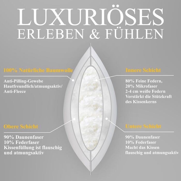 Помаранчева хвиляста подушка 80x80 см Пухова подушка 3-камерна пухова подушка 80x80, подушка з пухом та пір&39ям, подушка для ліжка, RDS та Oeko-Tex, подвійне поєднання м&39якості та підтримки 80x80x25 см