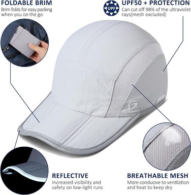 Бейсболка iBasingo з м'якими полями Легка дихаюча швидковисихаюча спортивна шапка для бігу на відкритому повітрі UPF50 для чоловік