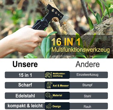 Мультиінструмент Подарунки для чоловіків, 16 в 1 Гаджети для кемпінгу Набір для виживання Молоток Сокира з плоскогубцями Складний ніж Викрутка Відкривачка для пляшок, Багатофункціональний інструмент для кемпінгу, походів, надзвичайних ситуацій