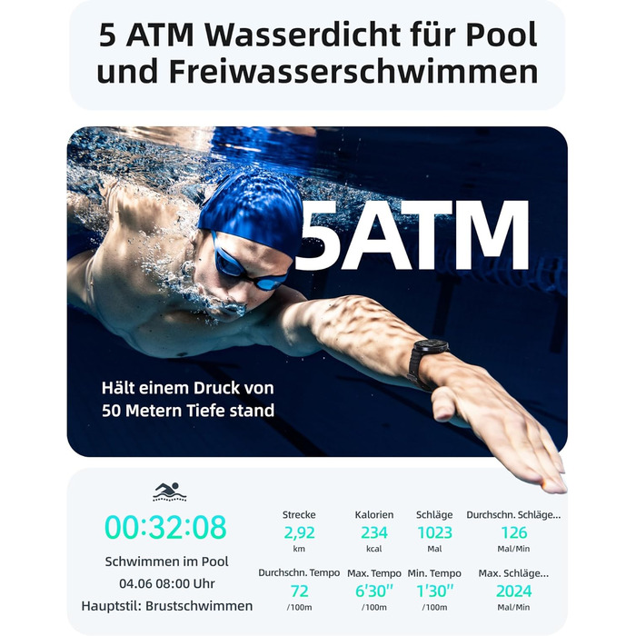 Розумний годинник Parsonver для чоловіків та жінок, вбудований GPS, водонепроникний годинник для плавання 5 атм, басейн/відкрита вода, фітнес-годинник з AMOLED-дисплеєм, понад 100 спортивних режимів, серцевий ритм (чорний, 42 мм) Чорний 42 мм