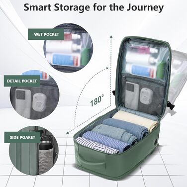 Ручна поклажа 40x20x25 для Ryanair - Рюкзак для ручної поклажі під сидінням, рюкзак для подорожей вихідного дня - Зелений
