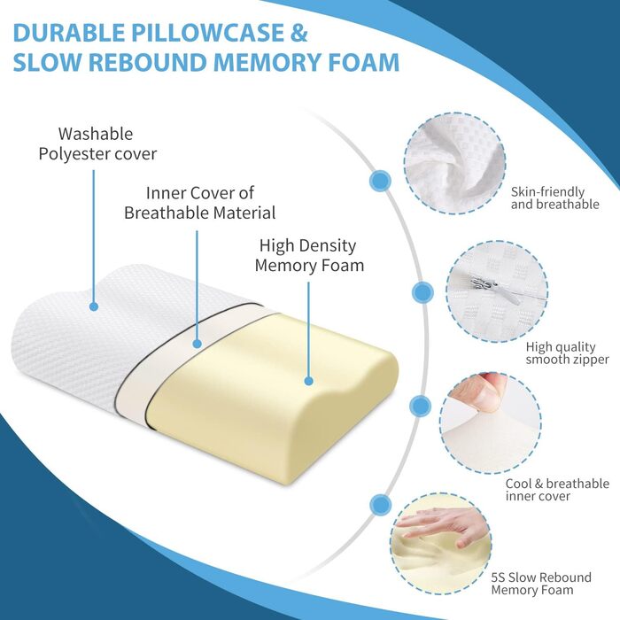Подушка для здоров&39я Findigit, подушка для голови з піни з ефектом пам&39яті, ортопедична подушка для підтримки шиї для сну на боці та спині, ергономічна подушка для шиї та шийного відділу хребта (60 x 35 x 11/9 см) J60 60 x 35 x 11/9 см