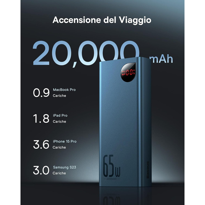 Зовнішній акумулятор мобільного телефону для ноутбука, MacBook, Surface, Steam Deck, ROG Ally, iPad, Switch, iPhone, Samsung Galax