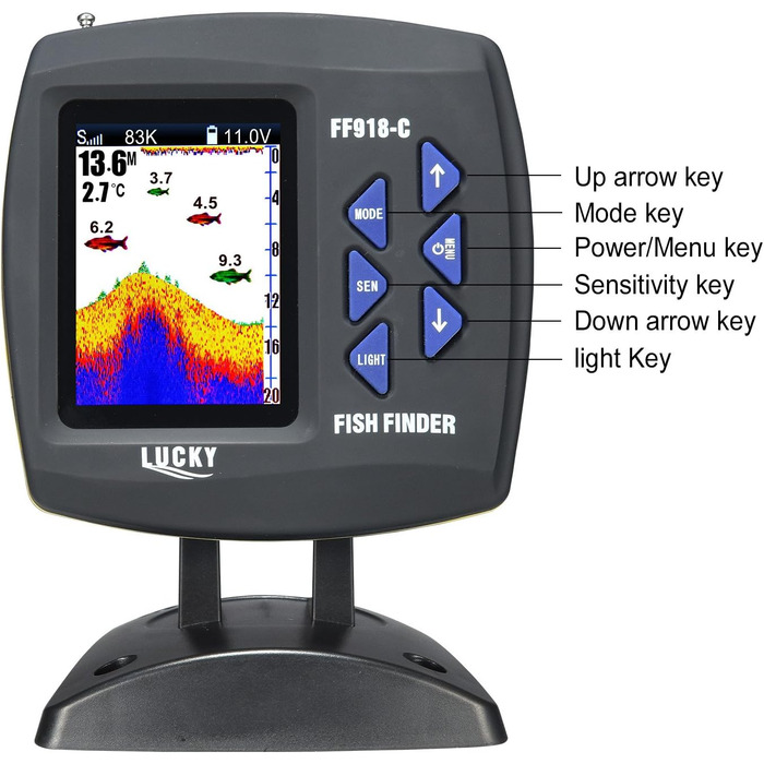З кольоровим екраном Ехолот для човнів з подвійною частотою