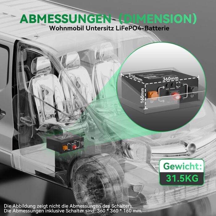 Підсидільний LiFePO4 акумулятор, сертифікований ECE R10 з вбудованою системою управління будинком (BMS) 250A, захистом від низьких температур, 12 000 циклів та 10-річним терміном служби, для караванів, сонячних систем, автономного використання, акумулятор