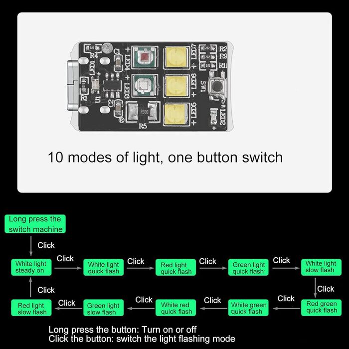 Білий/червоний/зелений блимання, 10 режимів блимання, легкий, зарядка через USB, петля-гачок, схвалено FAA, для, Spark, FIMI X8SE, 3 Pro Drone Flash Light