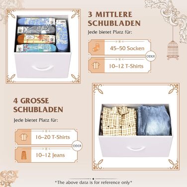 Комод WLIVE з 7 шухлядами з тканини, комод для спальні, комод для вітальні, з міцним сталевим каркасом, білий