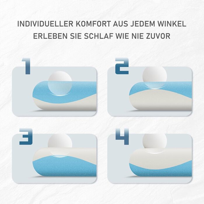 Подушка ROYGBIV з піни з ефектом пам&39яті 62x35x12 см - Ергономічна універсальна ортопедична подушка для підтримки шиї - Дихаюча, гіпоалергенна, чохол, що прається - Сертифіковано Oeko-TEX 62x35x12 см