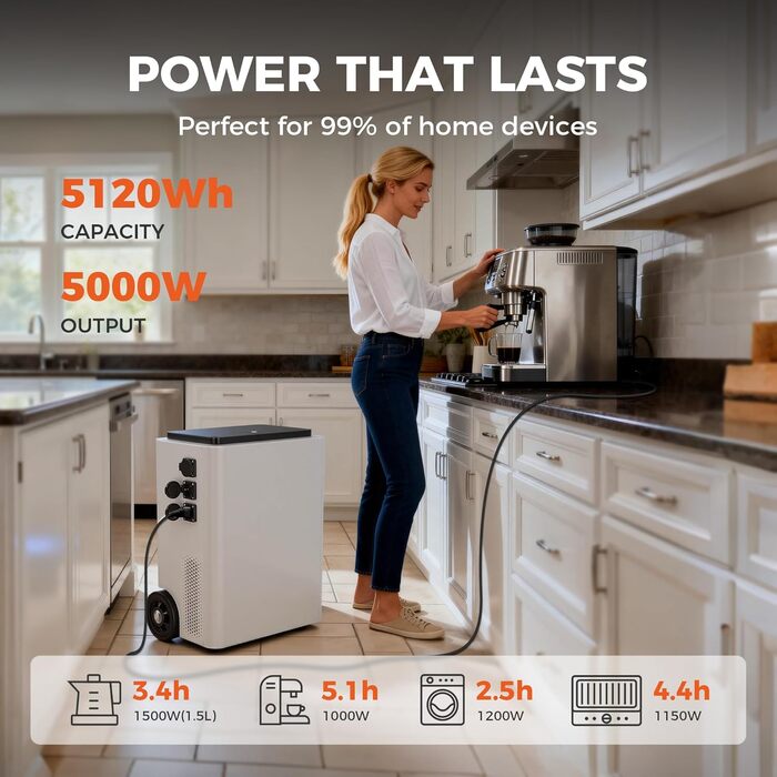 Портативна електростанція AP5000 5120 Втгод, сонячний генератор потужністю 5000 Вт, акумулятор LiFePO4, компактний розмір, заряджається від 0 до 80 за 60 хвилин, аварійний генератор живлення для дому, кемпінгу/кемперів/аварійного живлення