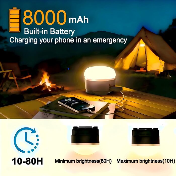 Ліхтар для кемпінгу, світлодіодний ліхтар для кемпінгу, заряджається через USB з ємністю 8000 мАг, 13 рівнів яскравості, 6 регульованих рівнів яскравості та вбудований сильний магніт, водонепроникний ліхтар для кемпінгу, аварійне RGB-підсвічування плюс