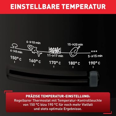 Просто одна електрична фритюрниця Місткість XL для картоплі фрі до 1,2 кг Ексклюзивна система охолодження стін Запчастини, безпечні для миття в посудомийній машині Оглядове вікно регульований термостат Чорний, 1608
