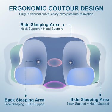 Подушки, 2 регульовані по висоті, з піни з ефектом пам&39яті, для підтримки сну (сині)