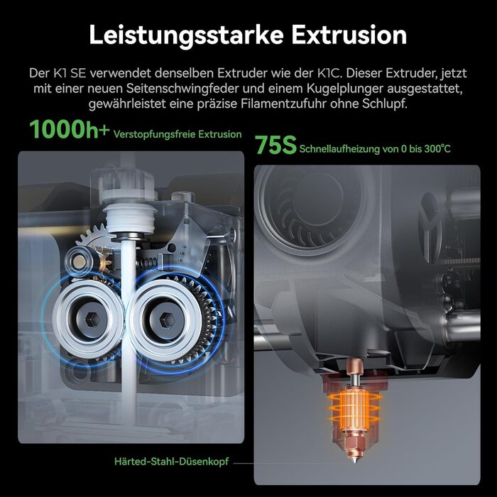 Принтер Creality K1 SE, найновіший швидкісний 3D-принтер 2024 року, зручний для саморобки, максимальна швидкість 600 мм/с. Повніст