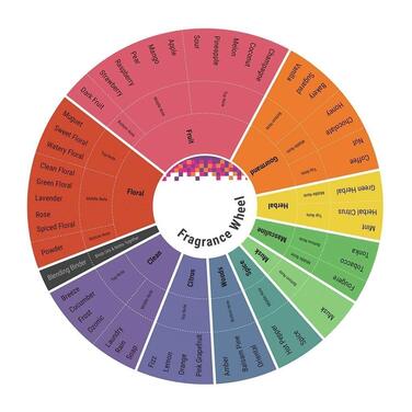 Для жінок, 100 ml