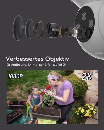 Камера відеоспостереження COOAU 2K Outdoor, PTZ WLAN Camera Outdoor IP WiFi Camera Surveillance Outdoor з автоматичним відстеженням людей, записом 24/7, кольоровим нічним баченням, IP66, SD-картою/хмарним сховищем