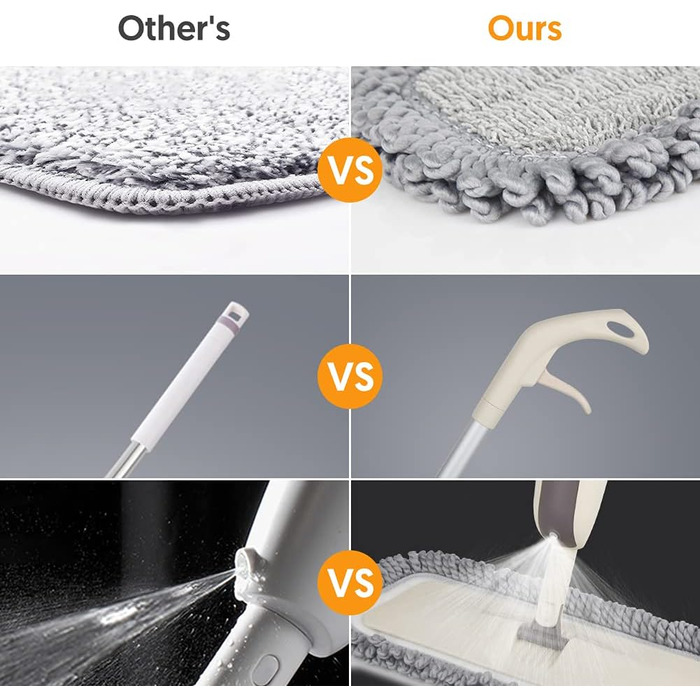 Швабра-розпилювач Швабра для підлоги з функцією розпилення, MEXERRIS Spray Mop, що обертається на 360 градусів, з 3 багаторазовими