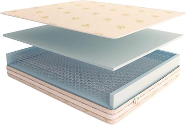 Ортопедичний пружинний матрац Baldiflex, висота 20 см, розмір 140 x 190 x 20 см, традиційні пружини Bonnell, чохол з алое вера з вентиляцією, гіпоалергенний, стійкий до кліщів, дихаючий