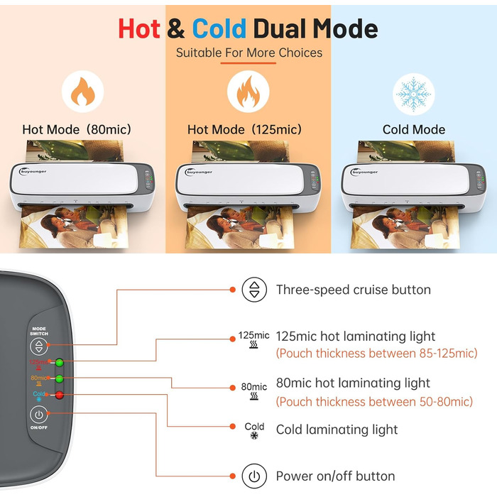 Ламінатор A3 A4 з 25 ламінувальними пакетами, 9-в-1 ламінатор A3 A4 A5 A6, ламінатор з різаком для паперу та закруглювачем кутів, ламінатори для фотографій для домашнього, офісного та шкільного використання