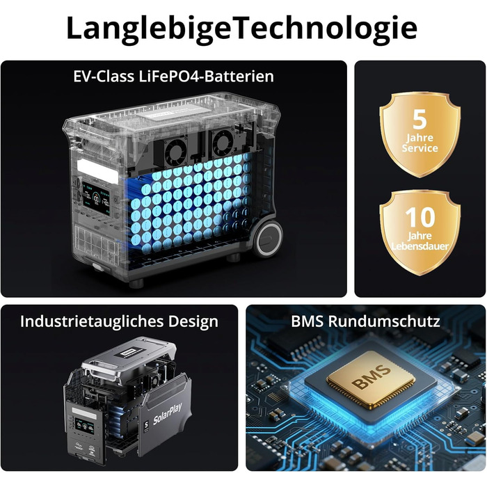 Електростанція SolarPlay Q3600, портативна електростанція потужністю 3840 Втгод з виходом 3 x 230 В змінного струму 3600 Вт, сонячний генератор з LiFePO4, з ДБЖ, швидке сонячне накопичення енергії для автофургонів, кемпінгу, відключень електроенергії Q360