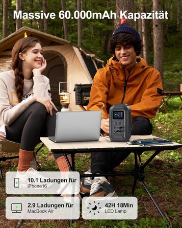 Портативна електростанція 60 000 мАг AsperX, мобільна електростанція потужністю 140 Вт для кількох пристроїв, сонячний генератор для кемпінгу з аварійною лампою, акумулятор LiFePO4 ємністю 192 Втгод, накопичувач енергії для подорожей, портативний зовнішні