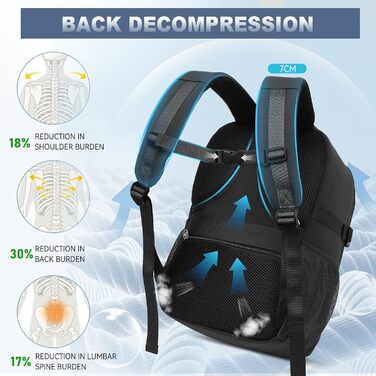 Рюкзак Lossga для ручної поклажі 40x30x20 для Ryanair, рюкзак для ручної поклажі з наскрізною кишенею, невеликий дорожній рюкзак з кишенею проти крадіжки для чоловіків та жінок, 14-дюймовий ноутбук 40x30x20 см (24 л), вуглецевий чорний