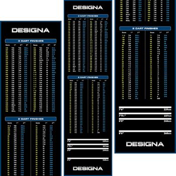 Міцний килим Designa Dart Mat (для дартсу, з нековзною основою)