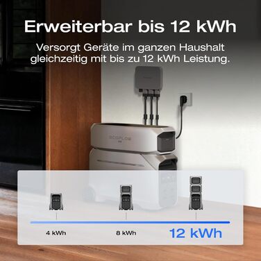 Портативна електростанція EF ECOFLOW DELTA Pro 3, акумулятор LFP 4096 Втгод, можливість розширення до 12 кВтгод, вихідна потужність змінного струму 4000 Вт, сонячний генератор для домашнього використання, кемпінгу, надзвичайних ситуацій, відключення елект