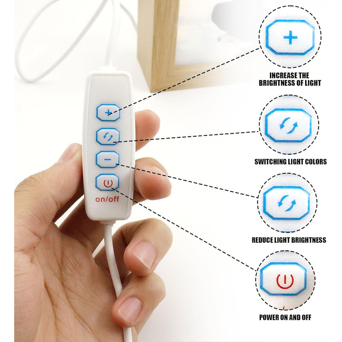 Картини з підсвічуванням OPEIXSAYKOC, світлодіодний декор для стін, світлодіодне художнє освітлення, живлення від USB, 3 режими ос