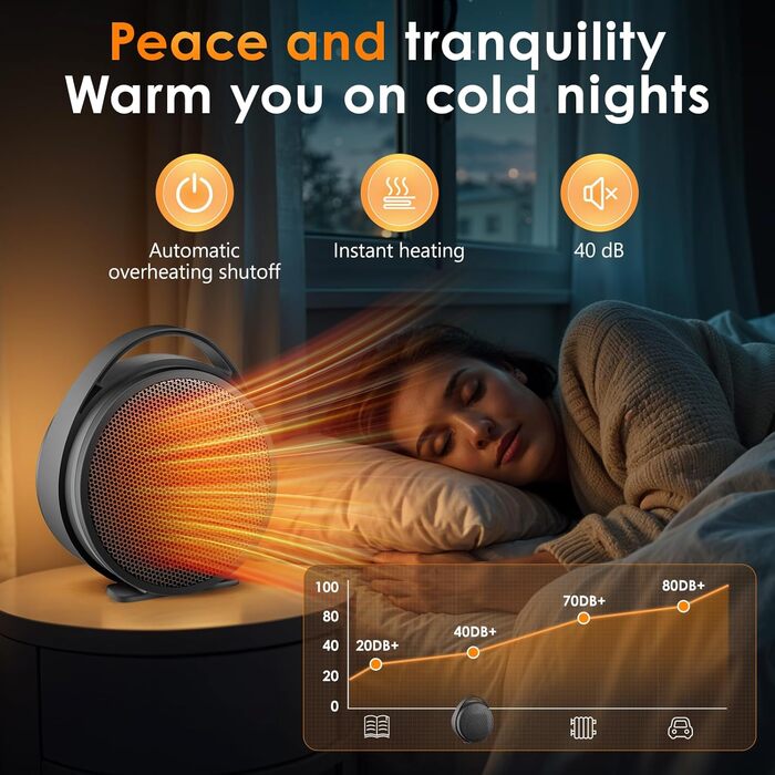 Енергозберігаючий електричний вентилятор-обігрівач, керамічний вентилятор-обігрівач PTC потужністю 1000 Вт, невеликий електричний обігрівач, термостат, захист від перегріву та перекидання, 2 режими, електричний обігрівач для вітальні, спальні, офісу