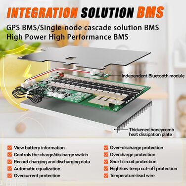 Акумулятор, 200A BMS Bluetooth літій-іонний акумулятор 12V 300Ah, до 15 000 циклів, максимальна енергія 3840 Втгод з низькотемпературним відключенням, ідеально підходить для автофургонів, сонячних батарей, тролінгових двигунів 12V 300AH LiFePO4, 12V 300Ah