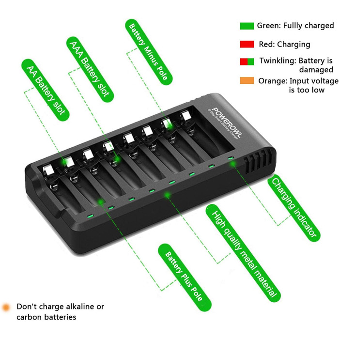Зарядний пристрій POWEROWL для батарейок типу AA та AAA, включаючи 4 батарейки типу AA 2800 мАг 4 батарейки типу AAA 1000 мАг (8 шт. ) із зарядним пристроєм